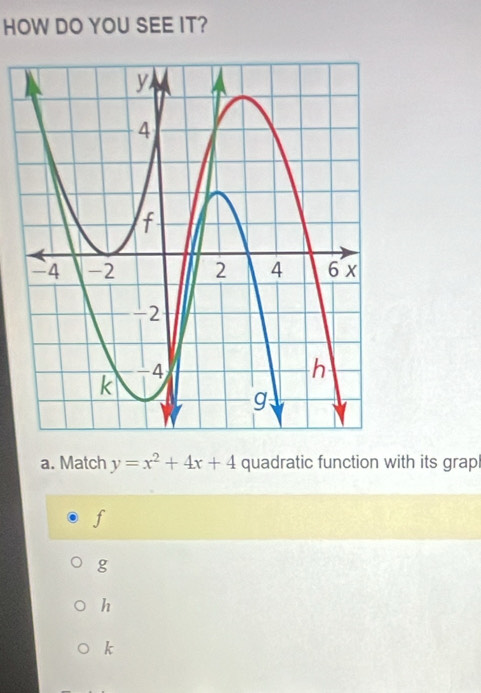 HOW DO YOU SEE IT?
a. Match y=x^2+4x+4 quadratic function with its grap
f
g
h
k