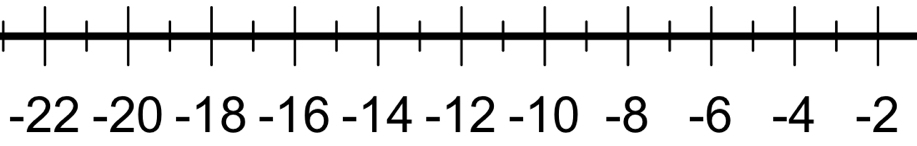 -22 -20 -18 -16 -14 -12 -10 -8