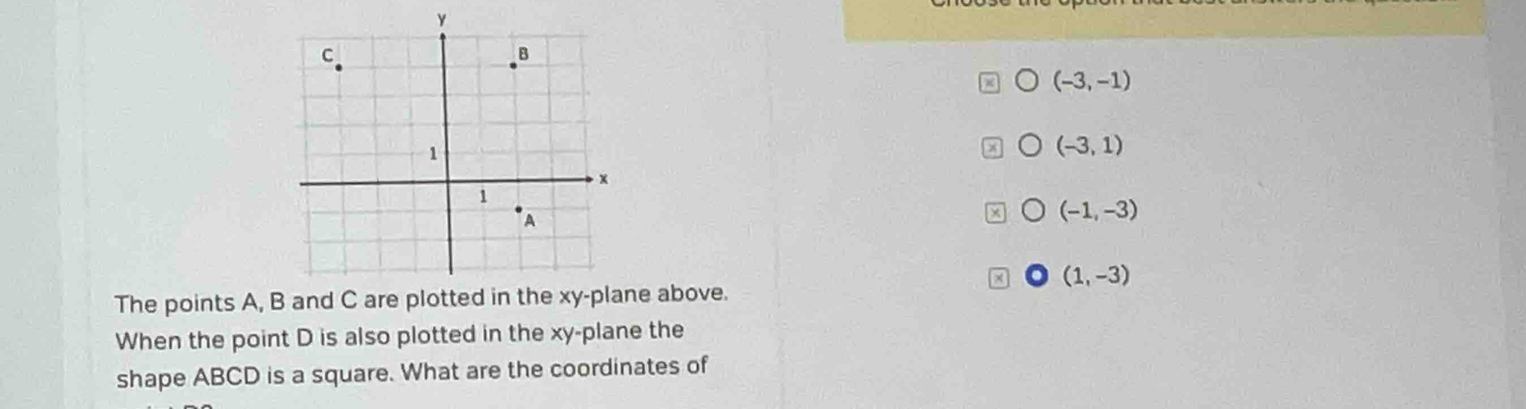 D (-3,-1)
x (-3,1)
(-1,-3)
(1,-3)
The points A, B and C are plotted in the xy -plane above.
When the point D is also plotted in the xy -plane the
shape ABCD is a square. What are the coordinates of