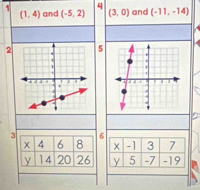 1
(1,4) and (-5,2) (3,0) and (-11,-14)
2
5

3
6