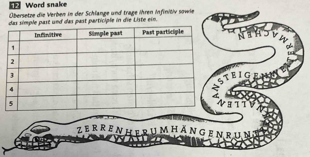 Word snake 
Übersetze die Verben in der Schlange und trage ihren Infinitiv sowie 
das simple past und das past participle in die Liste ein. 
N 3
H J IWy 
TEIG 
ATT 
ZERRENHERUMHANGENRUNT