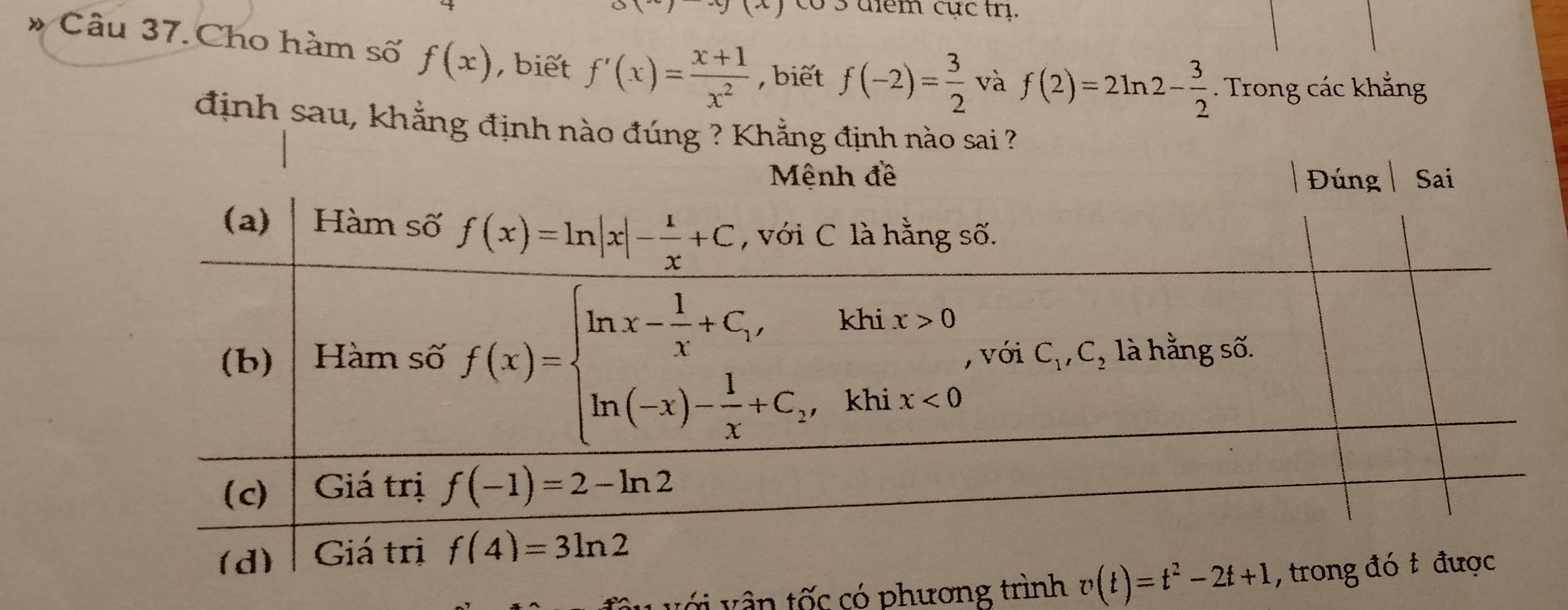 o()ey(x) to 3 diểm cực trị.
» Câu 37. Cho hàm số f(x) , biết f'(x)= (x+1)/x^2  , biết f(-2)= 3/2  và f(2)=2ln 2- 3/2 . Trong các khẳng
định sau, khẳng định nào đúng ? Khẳng định nào sai ?
với vận tốc có phương trình