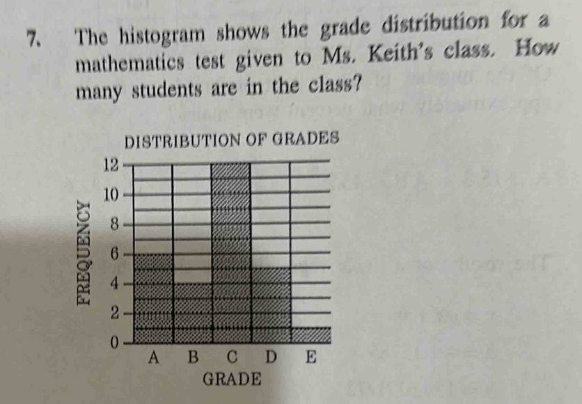 The histogram shows the grade distribution for a 
mathematics test given to Ms. Keith's class. How 
many students are in the class? 
DISTRIBUTION OF GRADES 
GRADE