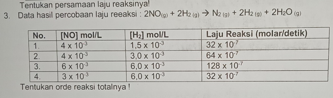 Tentukan persamaan laju reaksinya!
3. Data hasil percobaan laju reeaksi : 2NO_(g)+2H_2(g)to N_2(g)+2H_2(g)+2H_2O_(g)
Tentukan orde reaksi totalnya !