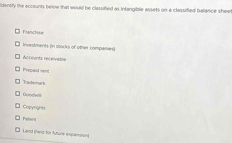 ldentify the accounts below that would be classified as intangible assets on a classified balance sheet
Franchise
Investments (in stocks of other companies)
Accounts receivable
Prepaid rent
Trademark
Goodwill
Copyrights
Patent
Land (held for future expansion)