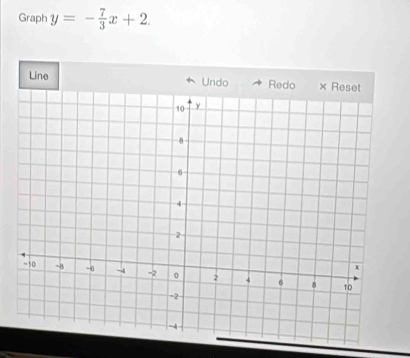 Graph y=- 7/3 x+2. 
Line Undo