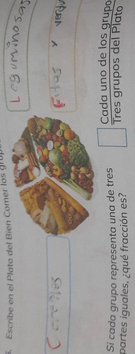 Escribe en el Plato deBien Comer los grup 
S 
Cada uno de los grupó 
Si cada grupo representa una de tres Tres grupos del Plato 
partes iguales, ¿qué fracción es?