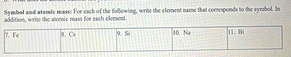 Symbol and atomic mass: For each of the following, write the element name that corresponds to the symbol. In 
addition, write the atomic mass for each element.