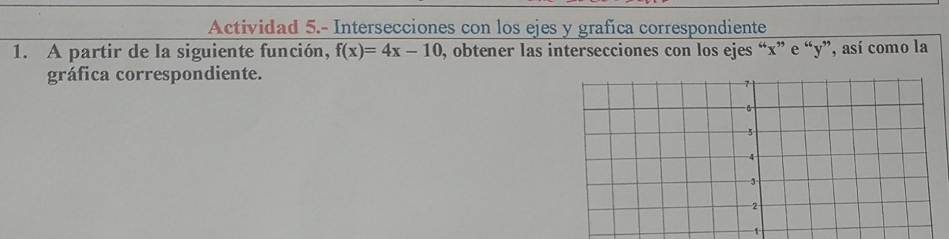 Actividad 5.- Intersecciones con los ejes y grafica correspondiente 
1. A partir de la siguiente función, f(x)=4x-10 0, obtener las intersecciones con los ejes “ x ” e “ y ”, así como la 
gráfica correspondiente. 
1