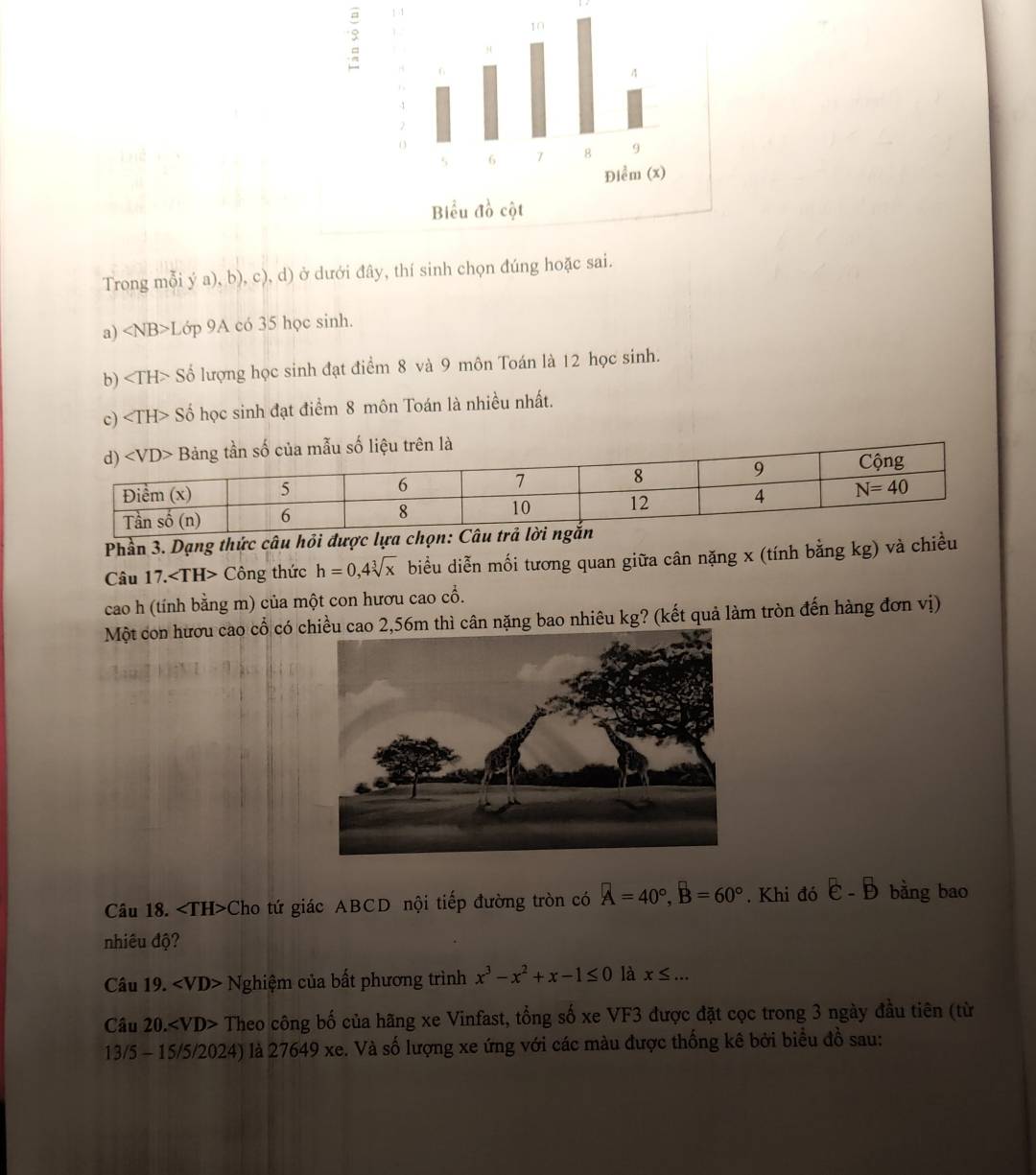 1 4
Trong mỗi ý a), b), c), d) ở dưới đây, thí sinh chọn đúng hoặc sai.
a) Lớp 9A có 35 học sinh.
b) < T  H> - Số lượng học sinh đạt điểm 8 và 9 môn Toán là 12 học sinh.
c) ∠ TH> Số học sinh đạt điểm 8 môn Toán là nhiều nhất.
Phần 3. Dạng thức câu hỏi được lựa chọn: Câu
Câu 17. Công thức h=0,4sqrt[3](x) biểu diễn mối tương quan giữa cân nặng x (tính bằng kg) và chiều
cao h (tính bằng m) của một con hươu cao cổ.
Một con hươu cao cổ có c cân nặng bao nhiêu kg? (kết quả làm tròn đến hàng đơn vị)
Câu 18. Cho tứ giác ABCD nội tiếp đường tròn có A=40°,B=60°. Khi đó overline E-overline B bằng bao
nhiêu độ?
Câu 19. ∠ VD> *  Nghiệm của bất phương trình x^3-x^2+x-1≤ 0 là x≤..
Câu 20. Theo công bố của hãng xe Vinfast, tổng số xe VF3 được đặt cọc trong 3 ngày đầu tiên (từ
13/5 - 15/5/2024) là 27649 xe. Và số lượng xe ứng với các màu được thống kê bởi biểu đồ sau: