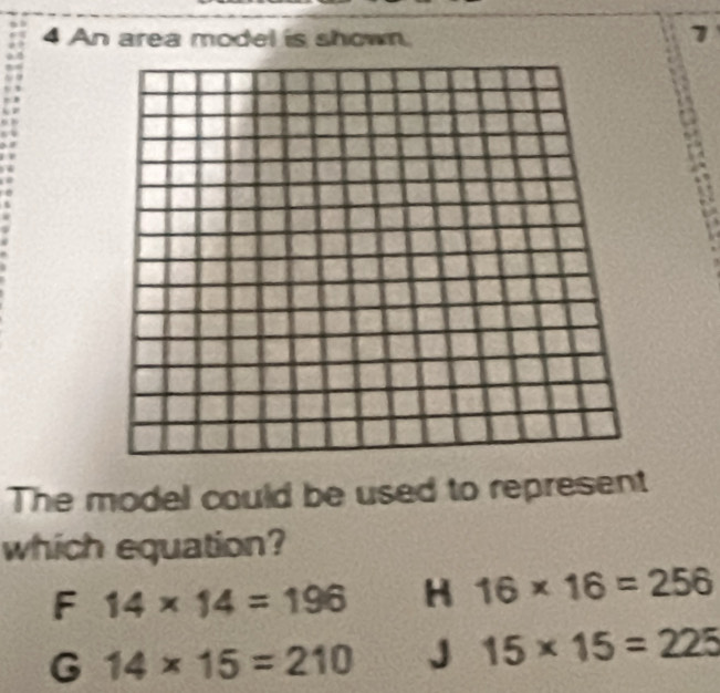 An area model is shown.
7
The model could be used to represent
which equation?
F 14* 14=196 H 16* 16=256
G 14* 15=210 J 15* 15=225