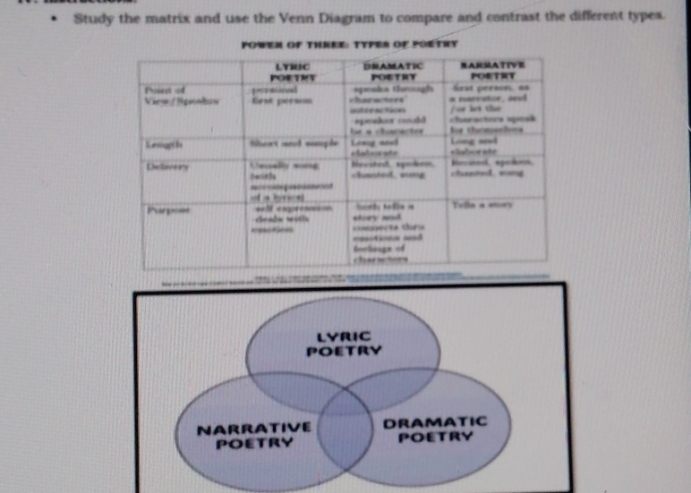 Solved: Study the matrix and use the Venn Diagram to compare and ...