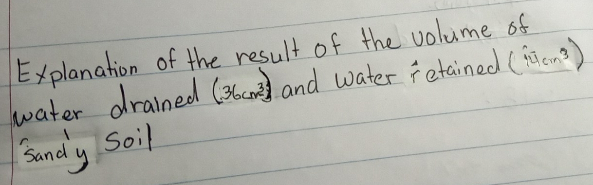 Explanation of the result of the volume of 
water draned (36cm^3) and water retained (overset wedge 314cm^3)
Sandy Soil