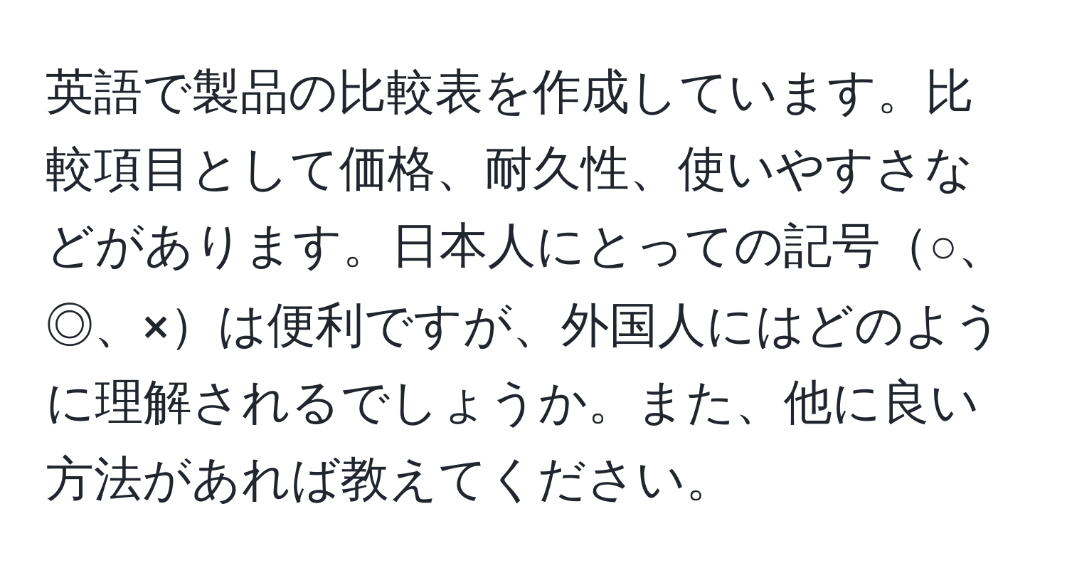 英語で製品の比較表を作成しています。比較項目として価格、耐久性、使いやすさなどがあります。日本人にとっての記号○、◎、×は便利ですが、外国人にはどのように理解されるでしょうか。また、他に良い方法があれば教えてください。