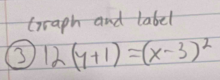 Graph and label 
3 12(y+1)=(x-3)^2