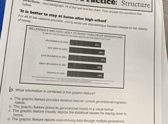 Tactice: Structure
follow.
Uirections: read peragraph 19 of the text and the chart. Then anower the questions that
"It is better to stay at home after high school"
of home.
For all of the reasons provided, young adults are shandoning a transient lifestyle for the stabilty
MILLENNIALS ARE LESS LIKELY TO MOVE THAN PRSOR GENERATIONS
S OF 25. TO SSYEAROLOS WHN0 neOvED B thE pReIoUS clAP
MOLLENiALS d6 2518 20%,
GEN KERS IN 2000
LATE BOOMER$ IN 1990
SAPLY BOOMERS 1N 198
SLENTS iN 1963
20%
What information is contained in this graphic feature?
a. The graphic feature provides detailed data on current generational migration
nabits.
b. The graphic feature presents generational trends in a visual format.
c. The graphic feature visually depicts the statistical causes for staying close to
home.
d. The graphic feature reports cost-of-living data through multiple generations.