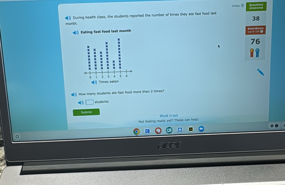 Video ⑥ Questions 
answered 
)) During health class, the students reported the number of times they ate fast food last
38
month. 
Eating fast food last month SmartScore 
out of 100 t 
1) How many students ate fast food more than 2 times?
□ students 
Submit 
Work it out 
Not feeling ready yet? These can help: