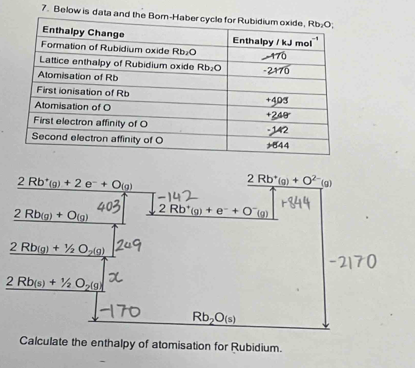 Below is data a
Calculate the enthalpy of atomisation for Rubidium.