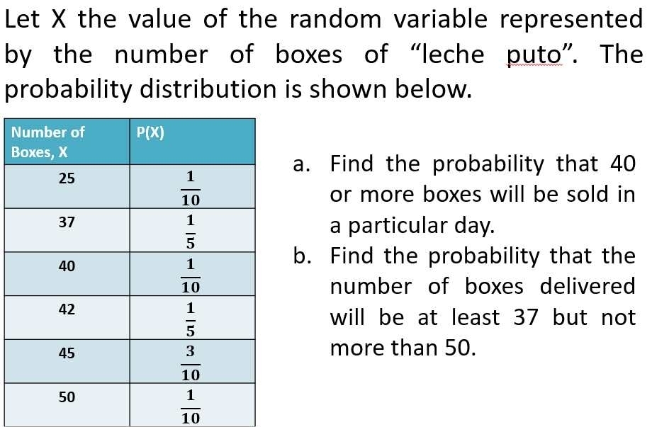 Let X the value of the random variable represented
by the number of boxes of “leche puto”. The
probability distribution is shown below.
N
B
a. Find the probability that 40
or more boxes will be sold in
a particular day.
b. Find the probability that the
number of boxes delivered 
will be at least 37 but not
more than 50.