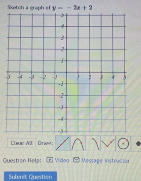 Sketch a graph of y=-2x+2
- 
Clear All Draw: 
Question Help: Video Message instructor 
Submit Question