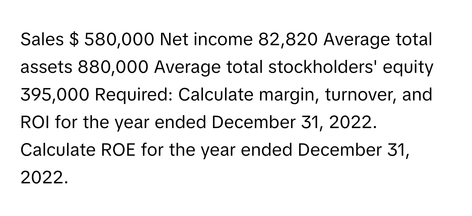 Sales $ 580,000 Net income 82,820 Average total assets 880,000 Average total stockholders' equity 395,000 Required: Calculate margin, turnover, and ROI for the year ended December 31, 2022. Calculate ROE for the year ended December 31, 2022.