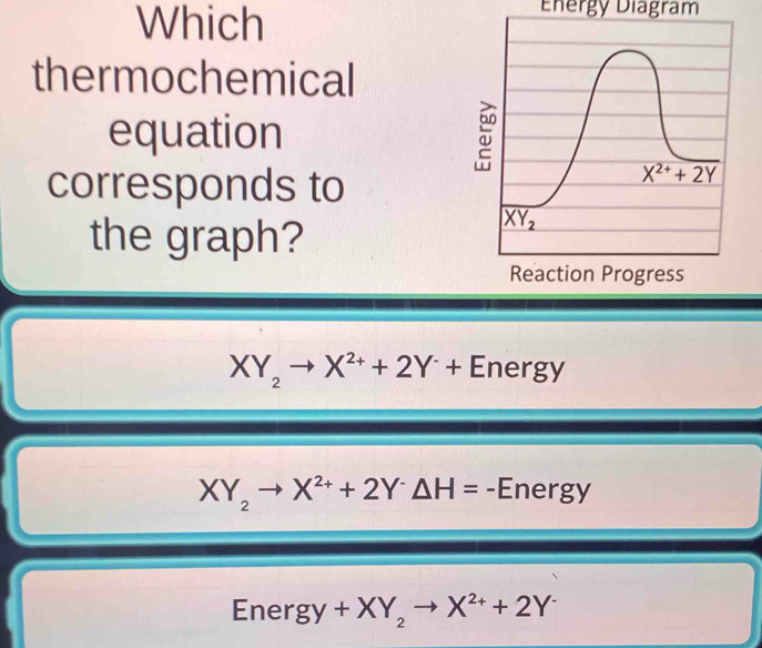 Which
Enérgy Diagram
thermochemical
equation
corresponds to
the graph?
XY_2to X^(2+)+2Y^(-Y)+ Energy
XY_2to X^(2+)+2Y^-△ H= -Energy
Energy +XY_2 to X^(2+)+2Y^-