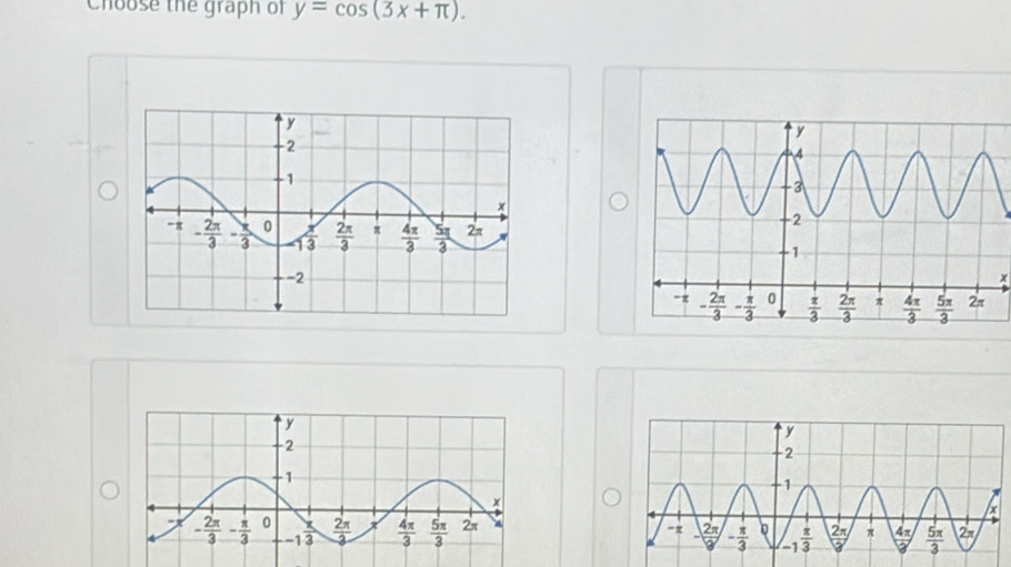 Choose the graph of y=cos (3x+π ).
x