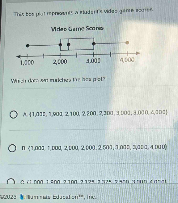 This box plot represents a student's video game scores.
Video Game Scores
Which data set matches the box plot?
A.  1,000,1,900,2,100,2,200,2,300,3,000,3,000,4,000
B.  1,000,1,000,2,000,2,000,2,500,3,000,3,000,4,000
C 11 1 000 1 900 2 100 2 125 2 375 2 500 3 000 △ ∩ ∩ (1) 
©2023 Illuminate Ed ucation^T , Inc.