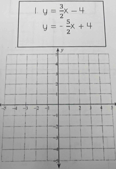 y= 3/2 x-4
y=- 5/2 x+4
55