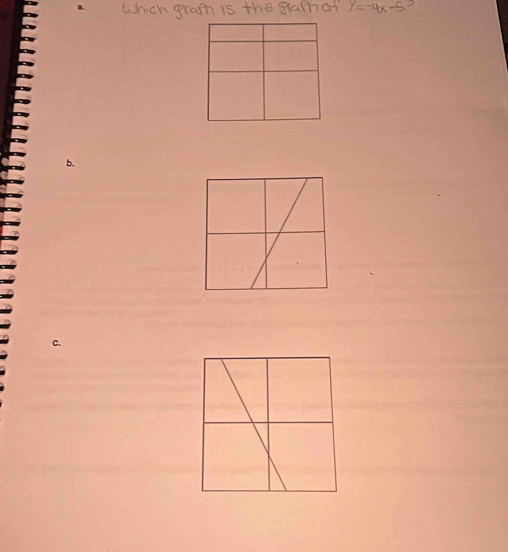 which gram is the gram of y=-4x-5