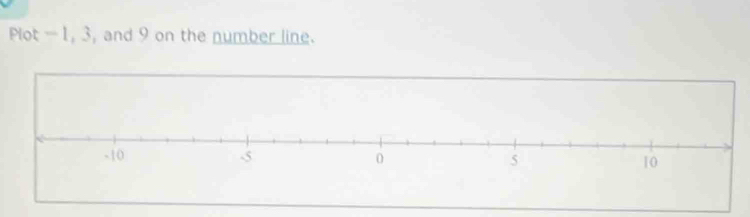 Plot —1, 3, and 9 on the number line.