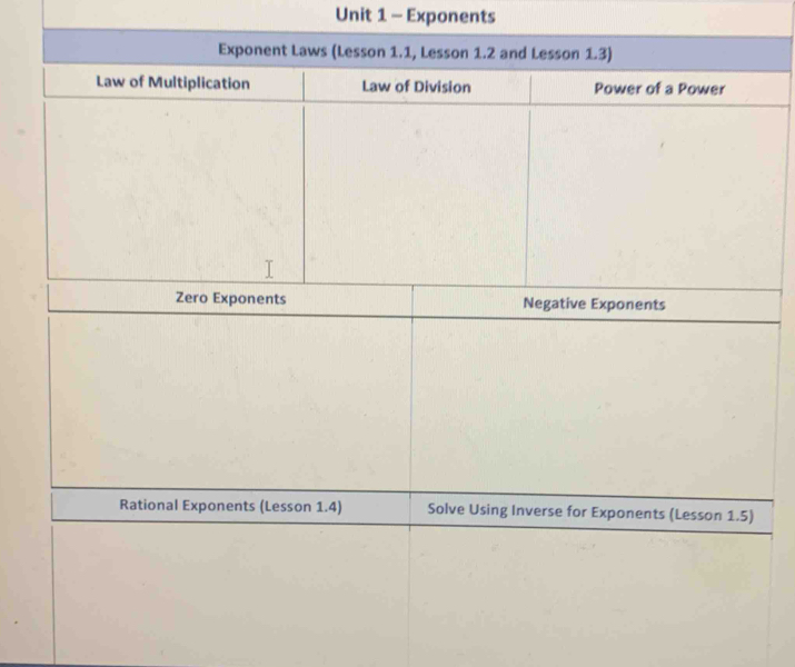 Exponents