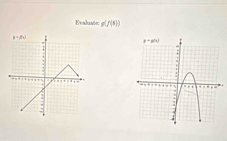 Evaluate: g(f(8))
x