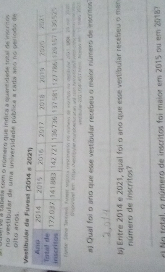 erve a tabela com o número que indica a quantidade total de inscritos 
no vestibular de uma universidade pública a cada ano no período de 
oito anos. 
Vestibular da Fuvest (2 
Fuvest registra crescimento no número de inscritos no vesibular 2021, UO8, 29 oot. 2020. 
Disponível em. 1tps /vestibular mundoeducacao aof com brmolicas/fovess clescimento macress 
vestibular 2021/341457 htm. Acesso eim 11 maio 2021 
a) Qual foi o ano que esse vestibular recebeu o maior número de inscritos? 
_ 
b) Entre 2014 e 2021, qual foi o ano que esse vestibular recebeu o men 
número de inscritos? 
_ 
_ 
cl No total, o número de inscritos foi maior em 2015 ou em 20187