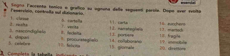 esercizi 
Segna l'accento tonico o grafico su ognuna delle seguenti parole. Dopo aver svolto 
l'esercizio, controlla sul dizionario. 
1 classe 6、 cartella 11. carta 16. zucchero 
2、realta 7 verita 12.narrategliela 17. marted: 
3. nascondiglielo 8. fedelta 13. portiere 18. fragile 
4. dispari 9. procurateglielo 14. collaborano 19. immobile 
5. celebre 10. felicita 15. giornale 20. direttore 
Completa la tabella, indica