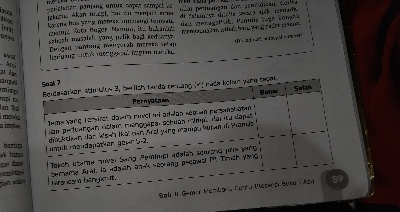 mereka Oien slapa pun k 
asuh 
perjalanan panjang untuk dapat sampai ke nilai perjuangan dan pendidikan. Cerita 
bron 
Jakarta. Akan tetapi, hal itu menjadi sirna 
karena bus yang mereka tumpangi ternyata di dalamnya ditulis secara apik, menarik, 
jenis 
menuju Kota Bogor. Namun, itu bukanlah dan menggelitik. Penulis juga banyak 
unyai 
sebuah masalah yang pelik bagi keduanya. menggunakan istilah baru yang padat makna. 
(Diolah dari berbagai sumber) 
Dengan pantang menyerah mereka tetap 
awal 
berjuang untuk menggapai impian mereka. 
. Arai 
at dan 
langati 
rmimpi 
mpi itu 
dan Ikal 
i mereka 
a impian 
bertiga 
ak hanya 
gar dapa 
nembiaya 
gian wak