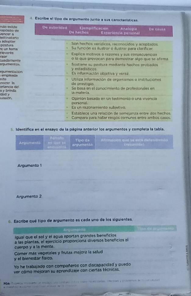 Escribe el tioo de argumento junto a sus car 
ndo existe 
ropósito de 
encer a 
dest inatario 
adootar 
postura 
re un tems 
Nevante 
Near 
Cua damente 
ergumentos 
irgumentación 
empleaca 
nte 
nocer la 
ortancia del 
a y brinda 
idady 
lvasión. 
5. Identifica en el ensayo de la página anterior los argumentos y completa la tabla. 
Parato Tipo ds Atmación que se está defendivndo 
Argumento eo que y4 arguments trexumite) 
Argumento 1 
Argumento 2 
. Escribe qué tipo de argumento es cada uno de los siguientes. 
Arc erento 
Igual que el sol y el agua aportan grandes beneficios 
a las plantas, el ejercicio proporciona diversos beneficios al 
cuerpo y a la mente. 
Comer más vegetales y frutas mejora la salud 
y el bienestar físico. 
Yo he trabajado con compañeros con discapacidad y puedo 
ver cómo mejoran su aprendizaje con ciertas técnicas, 
e Catrnía mudante an eago u pe t gra s t re oe meotl da te she sn y pstienes d on n te