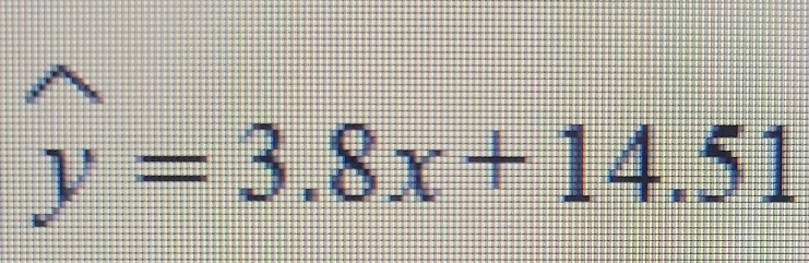 y=3.8x+14.51