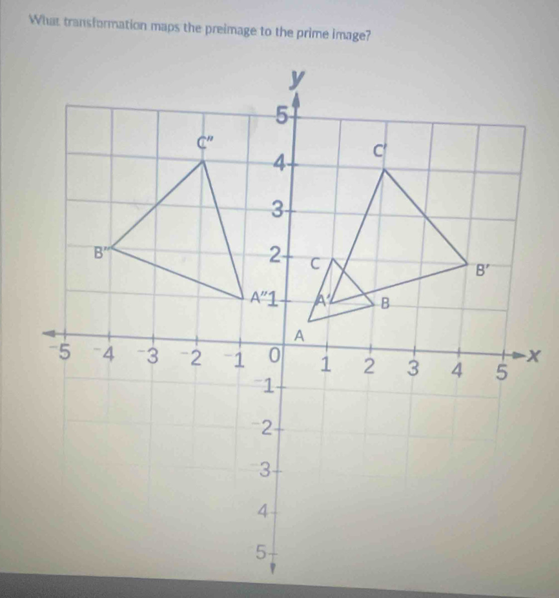 What transformation maps the preimage to the prime image?