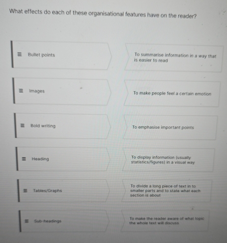 Solved: What effects do each of these organisational features have on ...