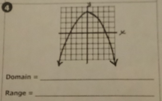 Domain =_
Range =_ 