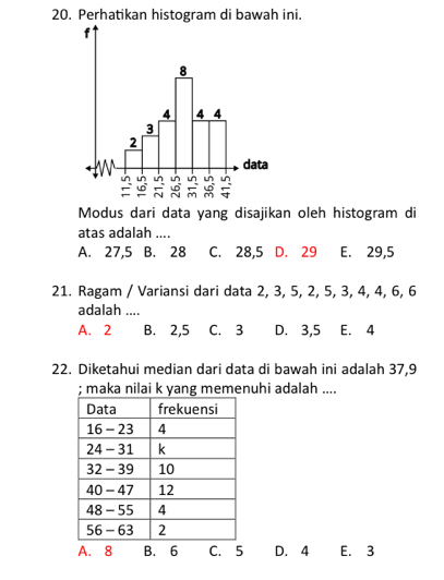 Perhatikan histogram di bawah ini.
Modus dari data yang disajikan oleh histogram di
atas adalah ....
A. 27, 5 B. 28 C. 28, 5 D. 29 E. 29, 5
21. Ragam / Variansi dari data 2, 3, 5, 2, 5, 3, 4, 4, 6, 6
adalah ....
A. 2 B. 2, 5 C. 3 D. 3, 5 E. 4
22. Diketahui median dari data di bawah ini adalah 37, 9; maka nilai k yang memenuhi adalah ....
A. 8 B. 6 C. 5 D. 4 E. 3