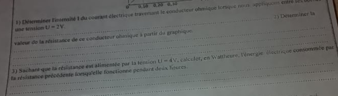 0, 10 0. 70 0, 10
_ 
1) Déterminer l'intensité I du courant électrique traversant le conducteur ohmique lorsque nous appliquons entre se s 
2) Déterminer la 
_une tension U=2V. 
_ 
_valeur de la résistance de ce conducteur ohmique à partir du graphique 
_ 
3) Sachant que la résistance est alimentée par la tension U=4V , calculer, en Wattheure, l'énergie électrique consommée par 
_ 
_la résistance précédente lorsqu'elle fonctionne pendant deux heures.