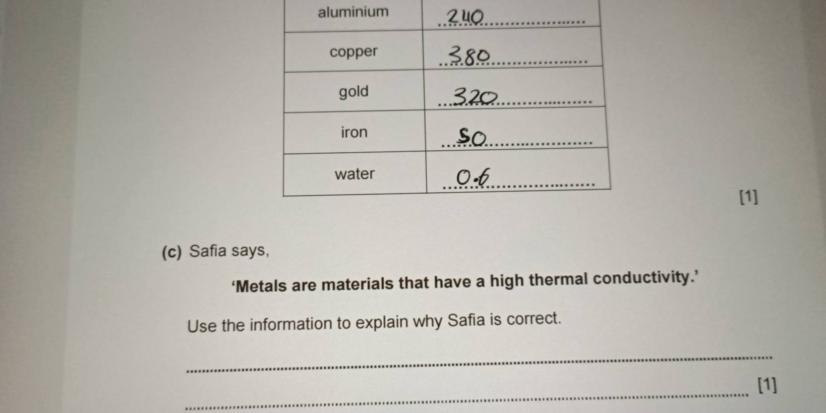 aluminium 
[1] 
(c) Safia says, 
‘Metals are materials that have a high thermal conductivity.’ 
Use the information to explain why Safia is correct. 
_ 
_[1]