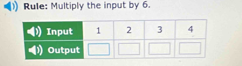 Rule: Multiply the input by 6.