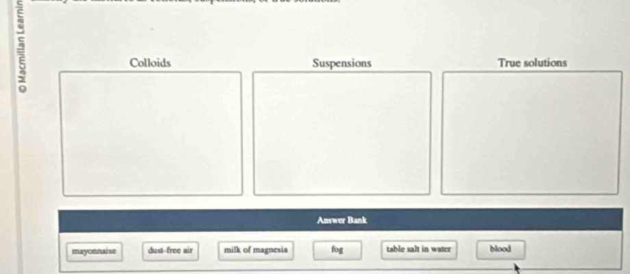 Colloids Suspensions True solutions
Answer Bank
mayonnaise dust-free air milk of magnesia fog table salt in water blood