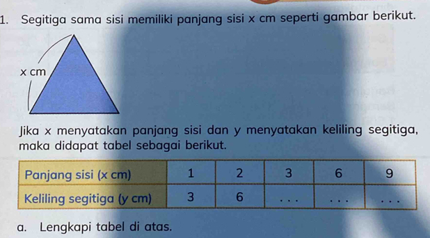 Segitiga sama sisi memiliki panjang sisi x cm seperti gambar berikut. 
Jika x menyatakan panjang sisi dan y menyatakan keliling segitiga, 
maka didapat tabel sebagai berikut. 
a. Lengkapi tabel di atas.