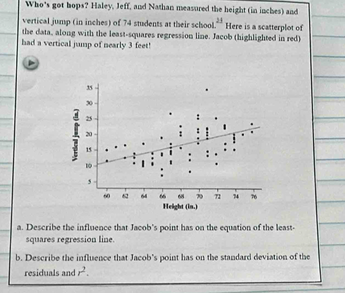 Who’s got hops? Haley, Jeff, and Nathan measured the height (in inches) and 
vertical jump (in inches) of 74 students at their school _ 34 Here is a scatterplot of 
the data, along with the least-squares regression line. Jacob (highlighted in red) 
had a vertical jump of nearly 3 feet! 
D 
a. Describe the influence that Jacob’s point has on the equation of the least- 
squares regression line. 
b. Describe the influence that Jacob’s point has on the standard deviation of the 
residuals and r^2.