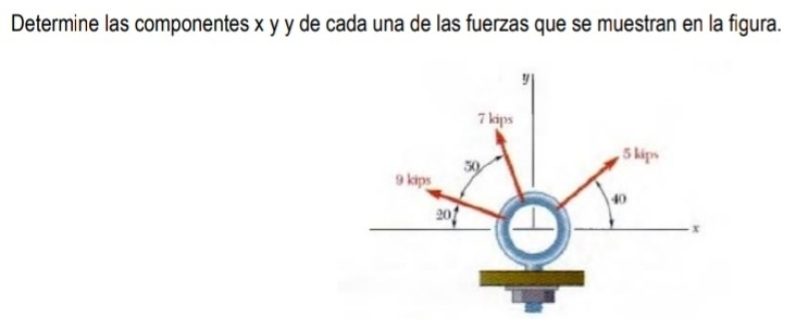 Determine las componentes x y y de cada una de las fuerzas que se muestran en la figura.