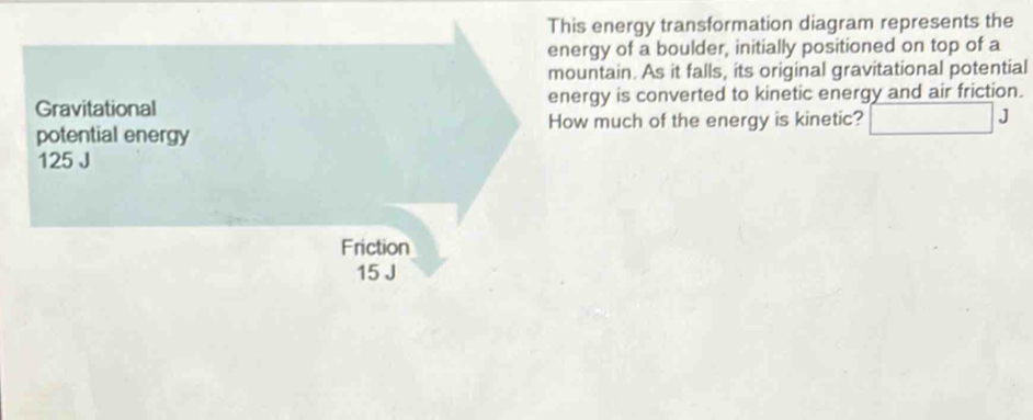 energy transformation diagram represents the 
rgy of a boulder, initially positioned on top of a 
untain. As it falls, its original gravitational potential
rgy is converted to kinetic energy and air friction. 
much of the energy is kinetic? □ J